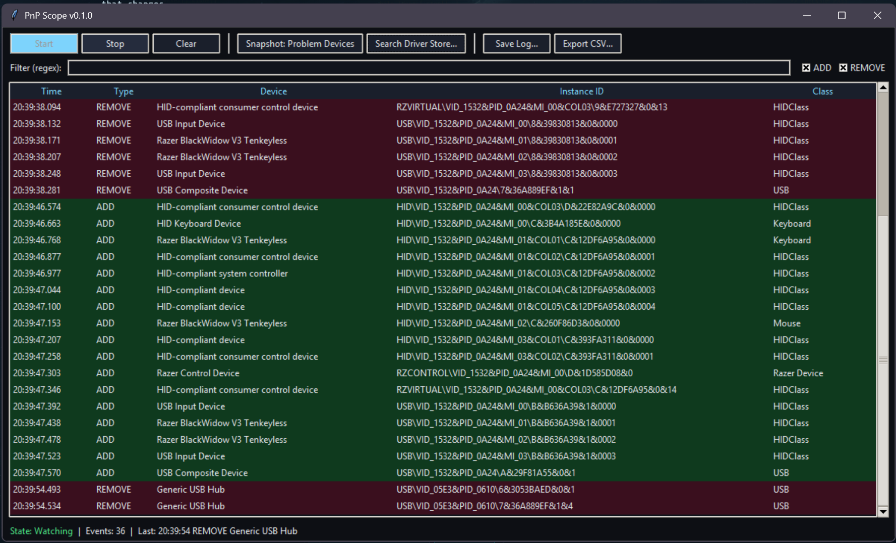 PnP Scope showing 36 events across a keyboard reconnection and hub reset — REMOVEs in dark red, ADDs in dark green, timestamped to the millisecond.
